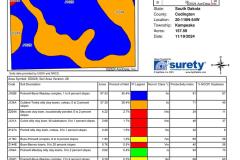 Soils_Map_T1