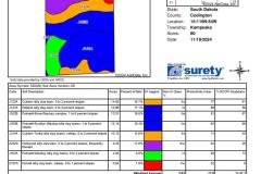 Soils_Map_T2