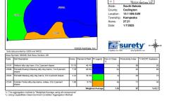 Soils_Map_T2B